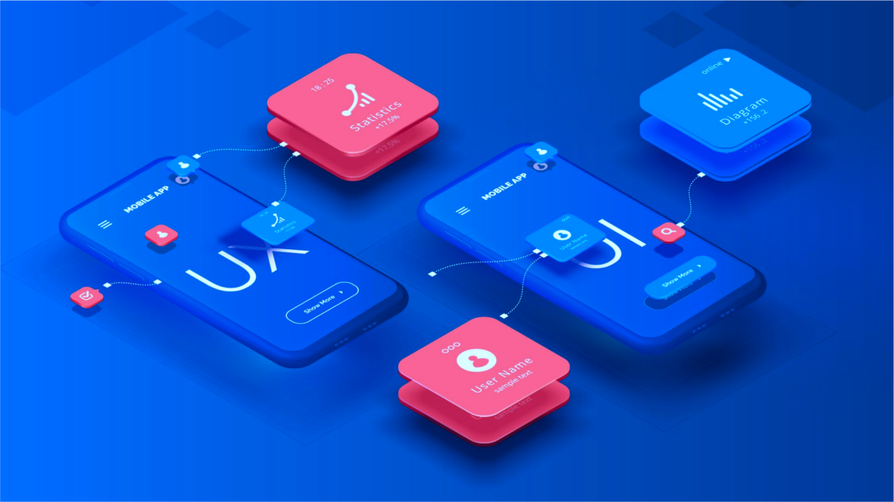 ui-ux